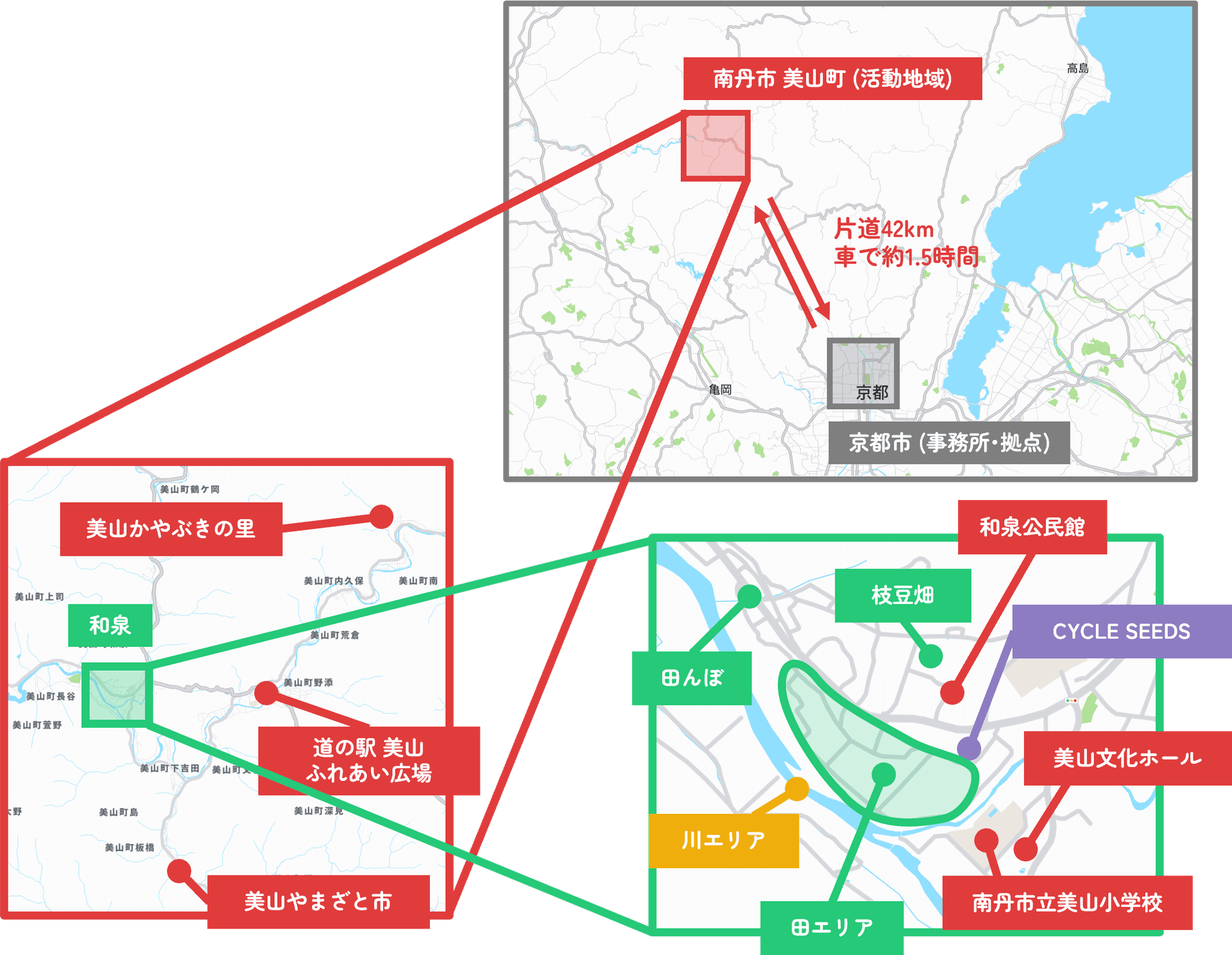 わっしょい 活動マップ（南丹市美山町・和泉エリア詳細）
